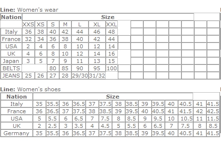 Womens sizing across the countries