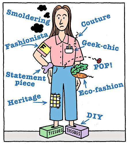 The NYTimes Worn-Out Fashion Terms List