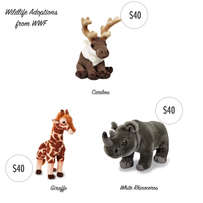 I want - I got 2016 Holiday Gift Guide - Wildlife Adoptions from the World Wildlife Fund